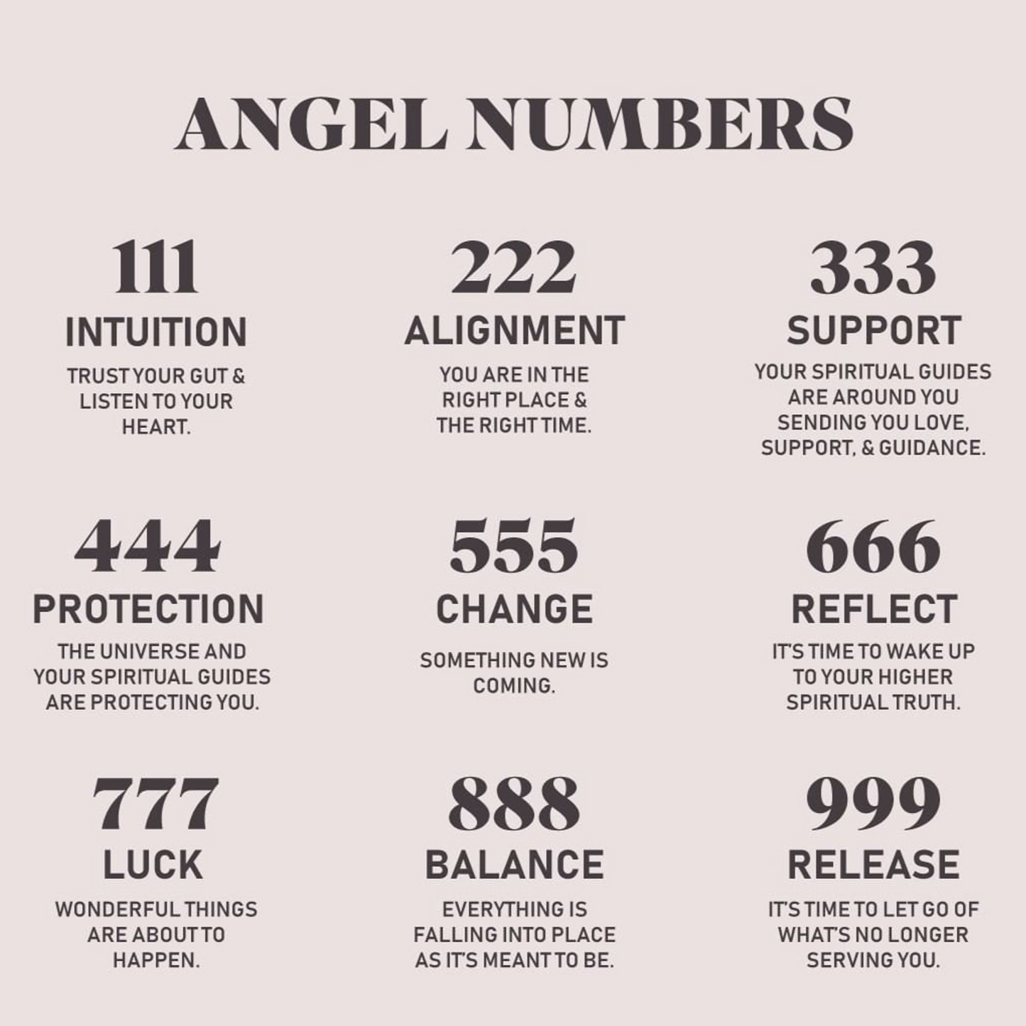 RW® Angel Number Necklace